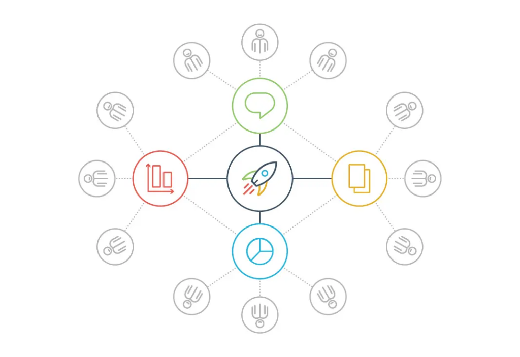 Graphic with symbols and icons, including a rocket, data graph, thought bubble, pie chart, and outline of a person. The image represents customer 360 strategy.