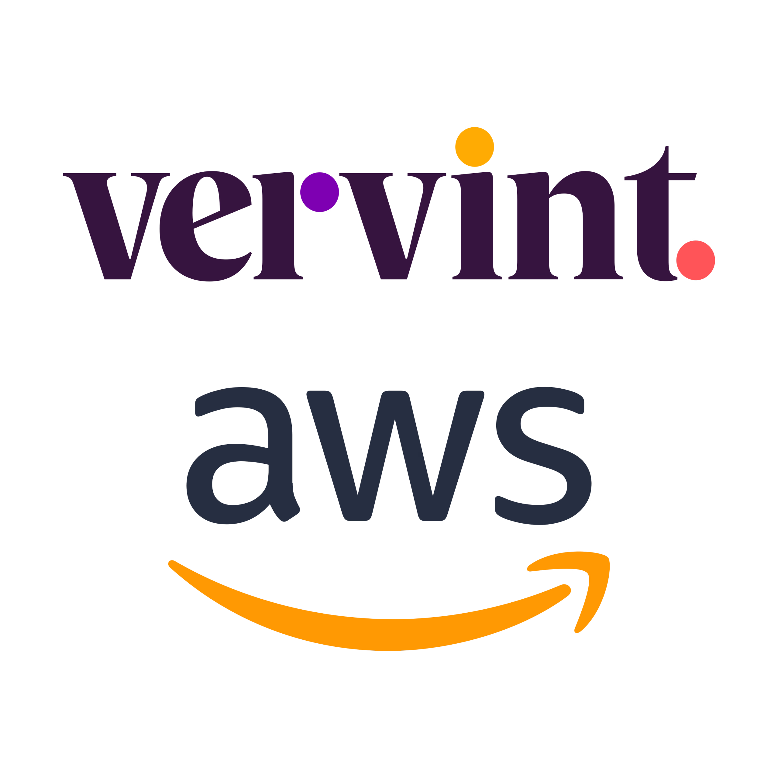 Future Proofing Connected Products: Insights from the Vervint Podcast with AWS